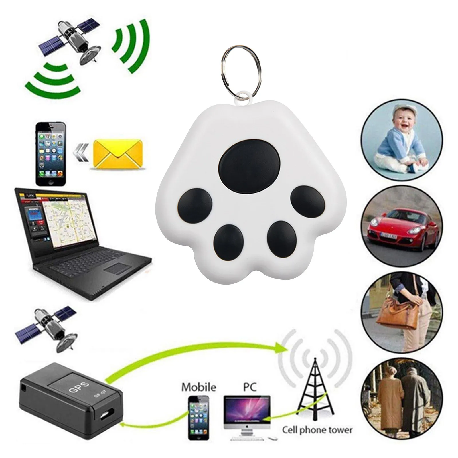 Mini Cat Dog Pet Tracking Locator GPS Anti-lost Tracking Device Real Time Monitoring Support Mobile Phone Camera Remote Control