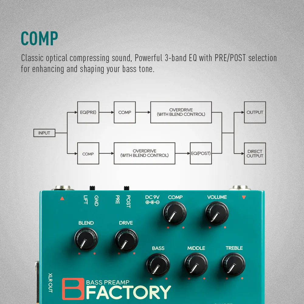 ベースプリアンプ Amazon | TECH21 SANSAMP Geddy Lee Signature プリアンプペダル