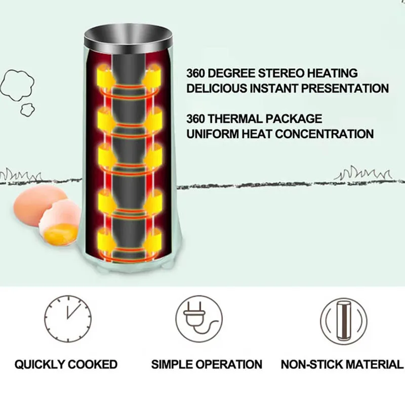 Automatically Non-Stick Egg Frying Machine Mini Omelette Hot Dog Egg Roll Maker Eggs Sausage Boiler For Breakfast