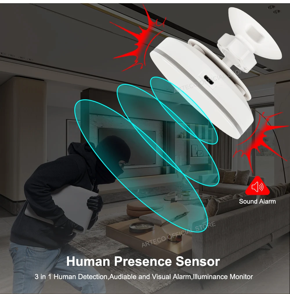 Zigbee Wi-Fi Sensor Presença Humana, Tuya mmWave