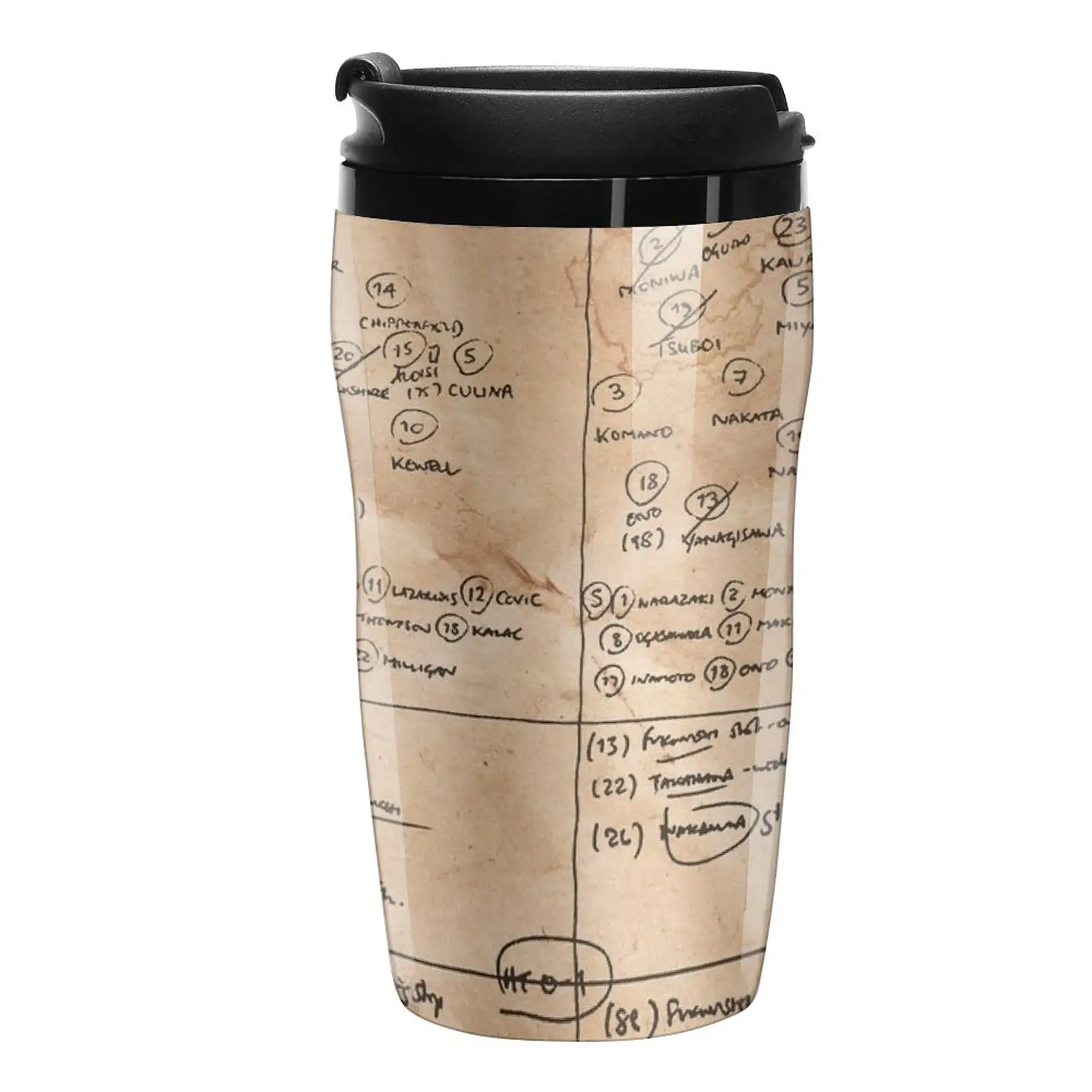 

Simon Hill's Notes (original) Travel Coffee Mug Paper Cups For Coffee Cute And Different Cups Coffee Cups Sets Mug For Tea