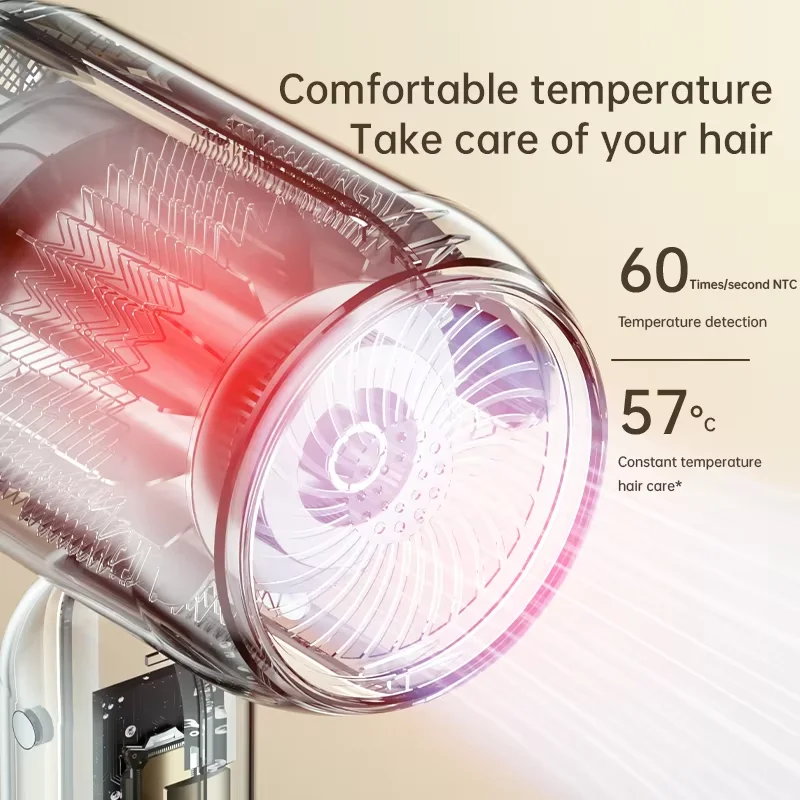 F41 Hair Dryer High-Speed For Home Salons
