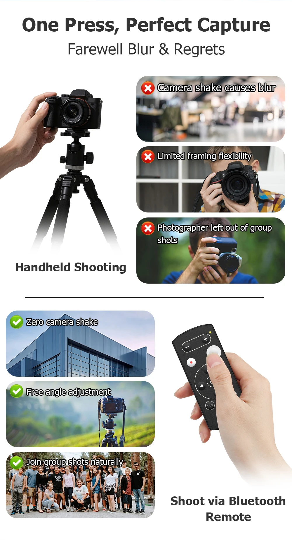 Replace ML-L7 Wireless Bluetooth Camera Remote Control Shutter Release for Z30