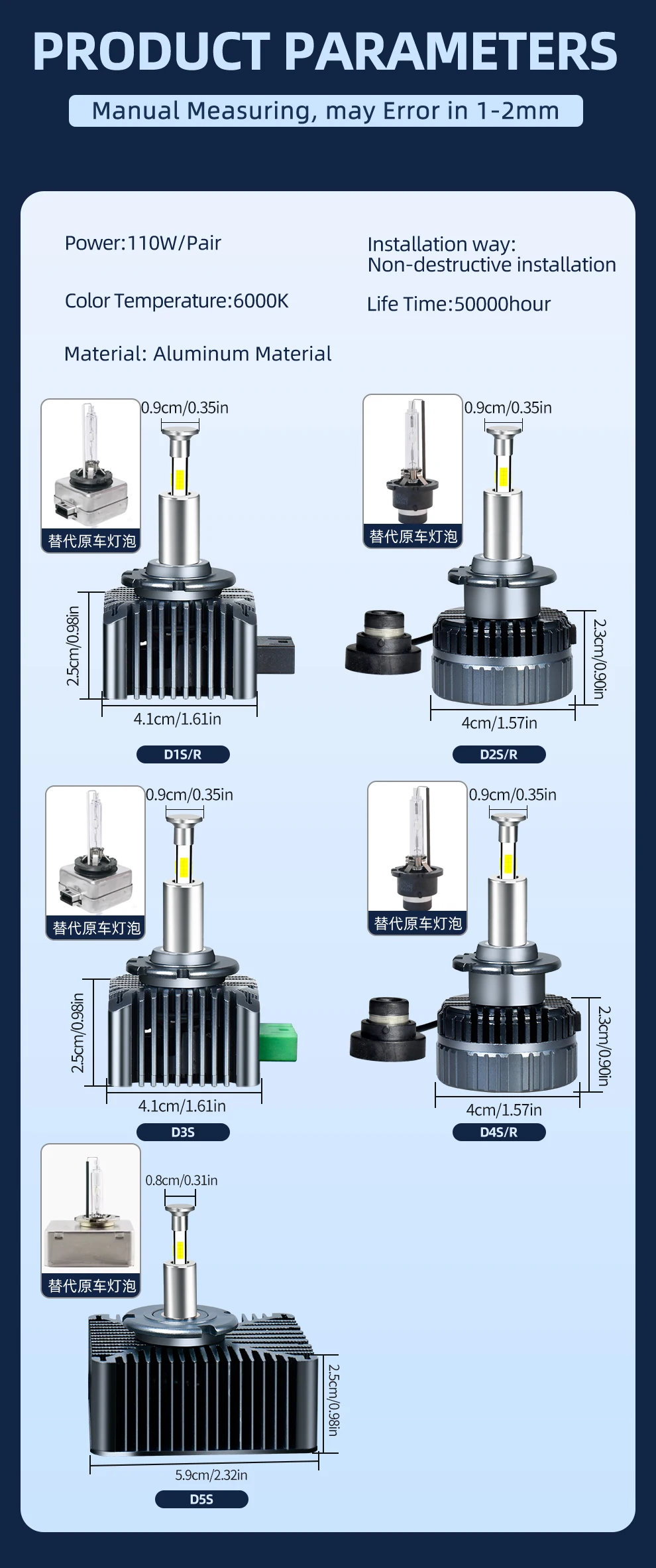 Integrierte wärmeleitende LED-Scheinwerferlampen mit Kupfersäule D1S D2S D3S D4S D5S Spielen und Spielen für die Beleuchtung von Autoscheinwerfern – Detail 12