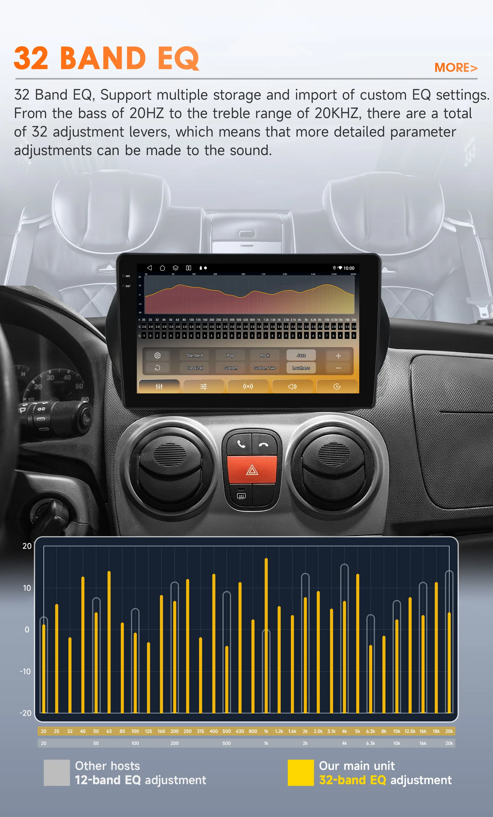 6115 AI Carplay Android 14 Autoradio für Fiat Fiorino Qubo Citroen Nemo Peugeot Bipper Multimedia-Player GPS 360-Grad-Kamera Bildschirm – Detail 11