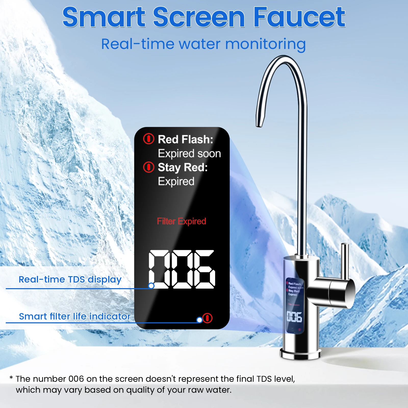 Reverse Osmosis System-600 GPD Under Sink RO Water Filter-7 Stage Tankless Water Purifier for Drinking, 3:1 Pure to Drain