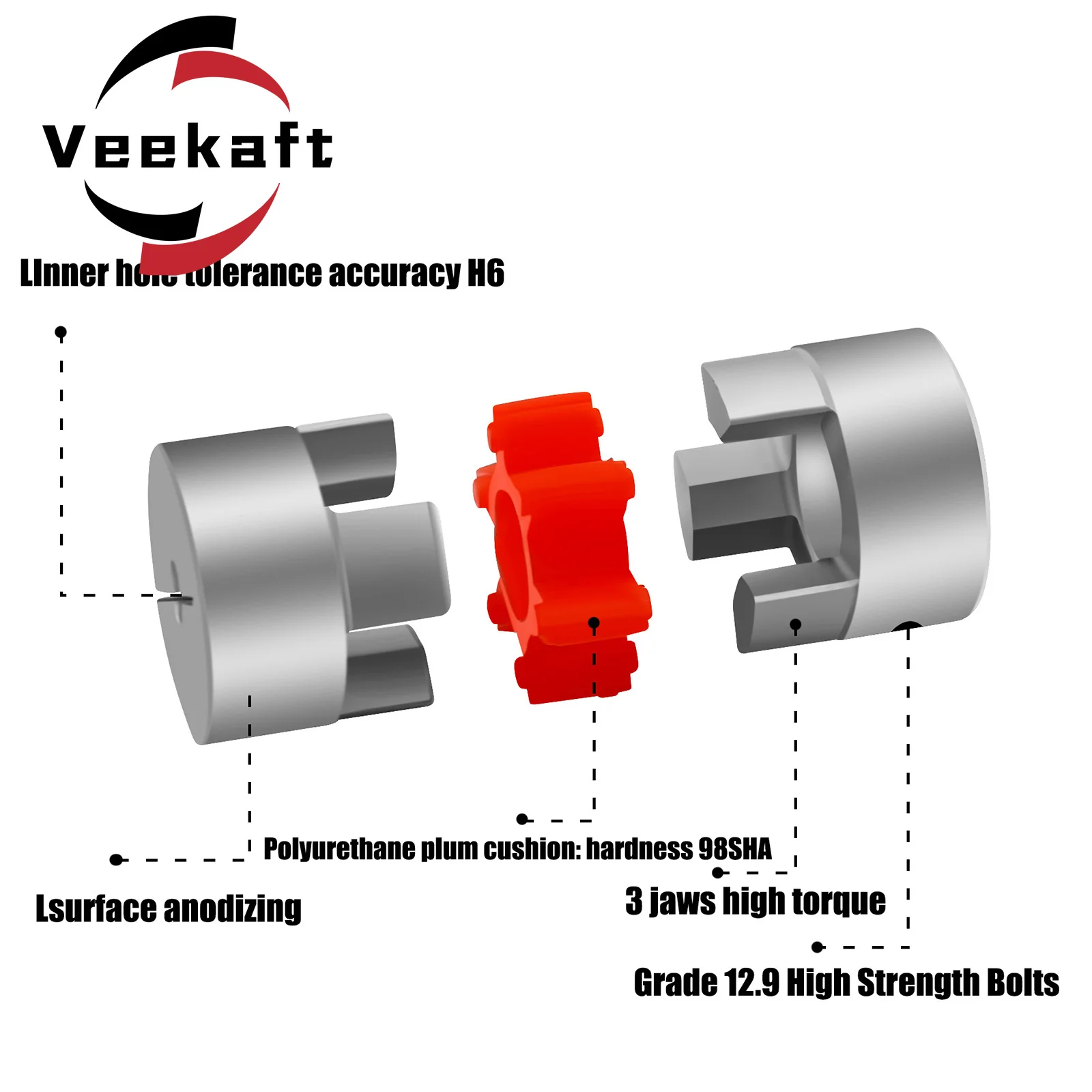 Slide image 6aa7884c54634776a4f720e75b208d96