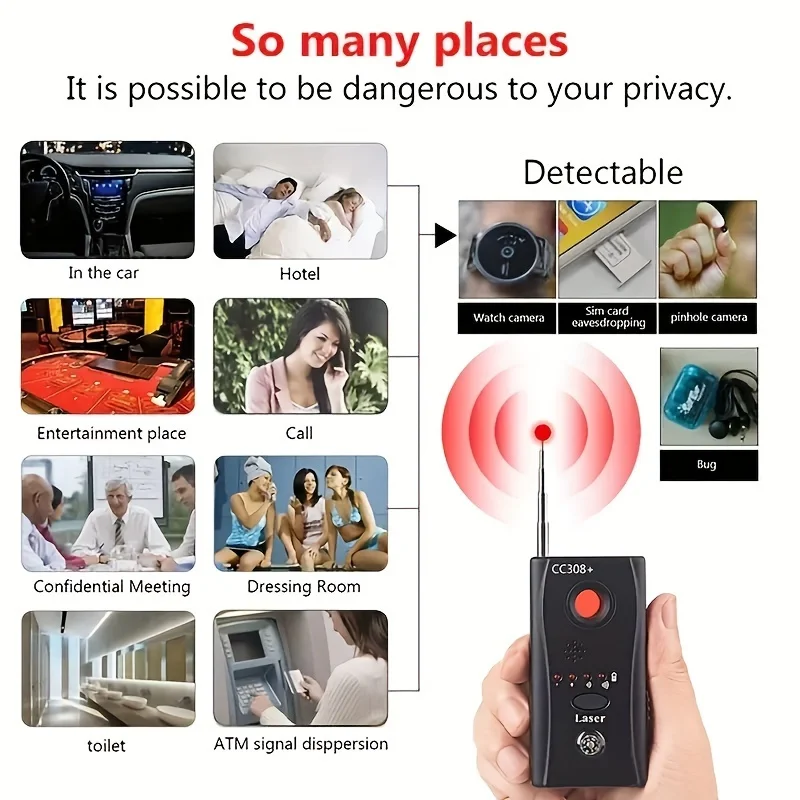 Anti-spy Hidden Camera Detector Monitoring Wireless Signal