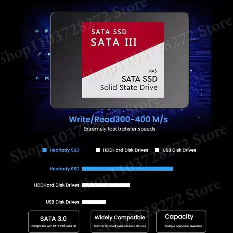 2024 SSD 하드 드라이브 디스크, 4TB, 2TB, 1TB, 솔리드 스테이트 드라이브, SATA3, 2.5 인치 스토리지 내장 SSD, 컴퓨터 노트북 데스크탑용 작업 게임