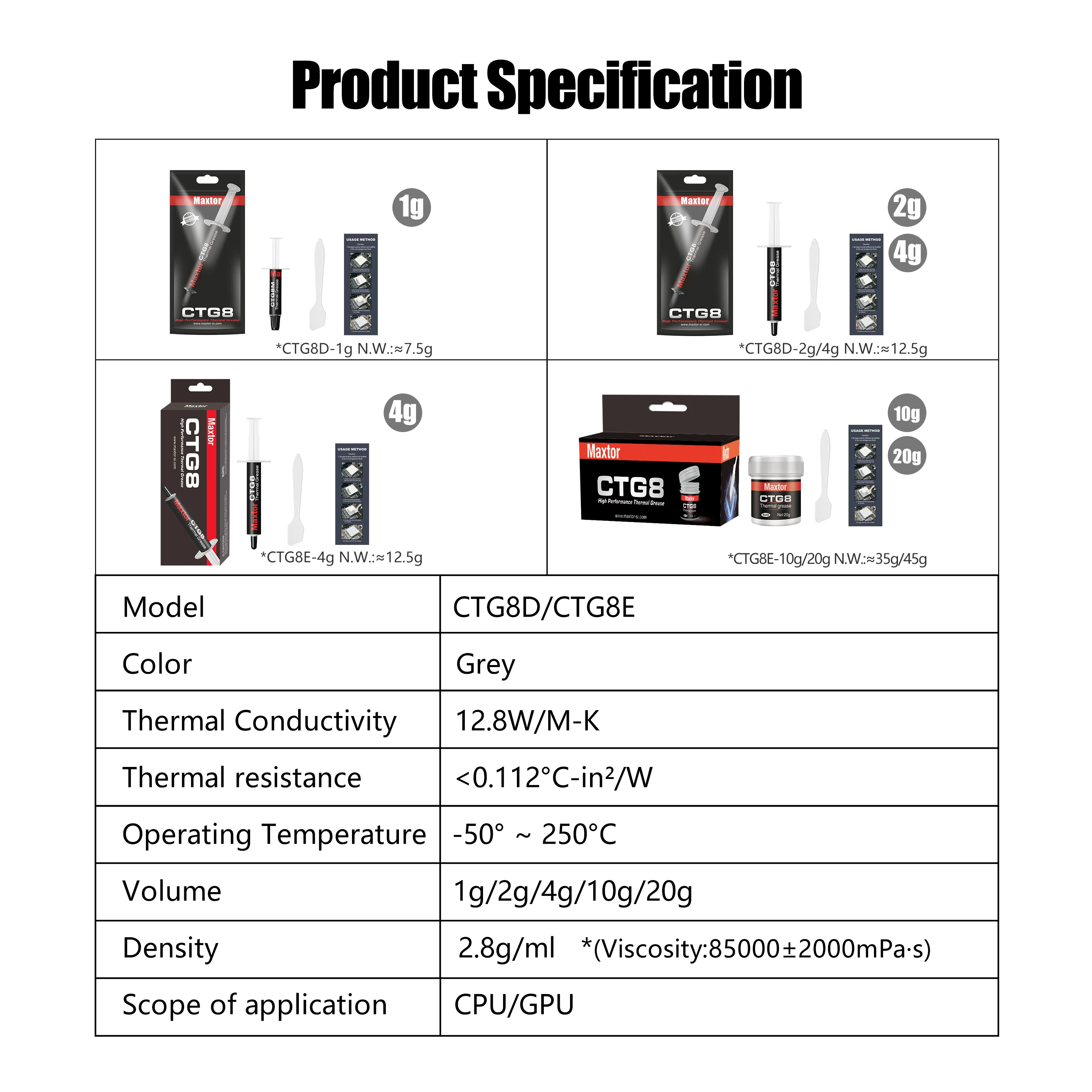 Maxtor CTG8 Thermal Silicone Grease for CPU GPU Cmputer Radiator