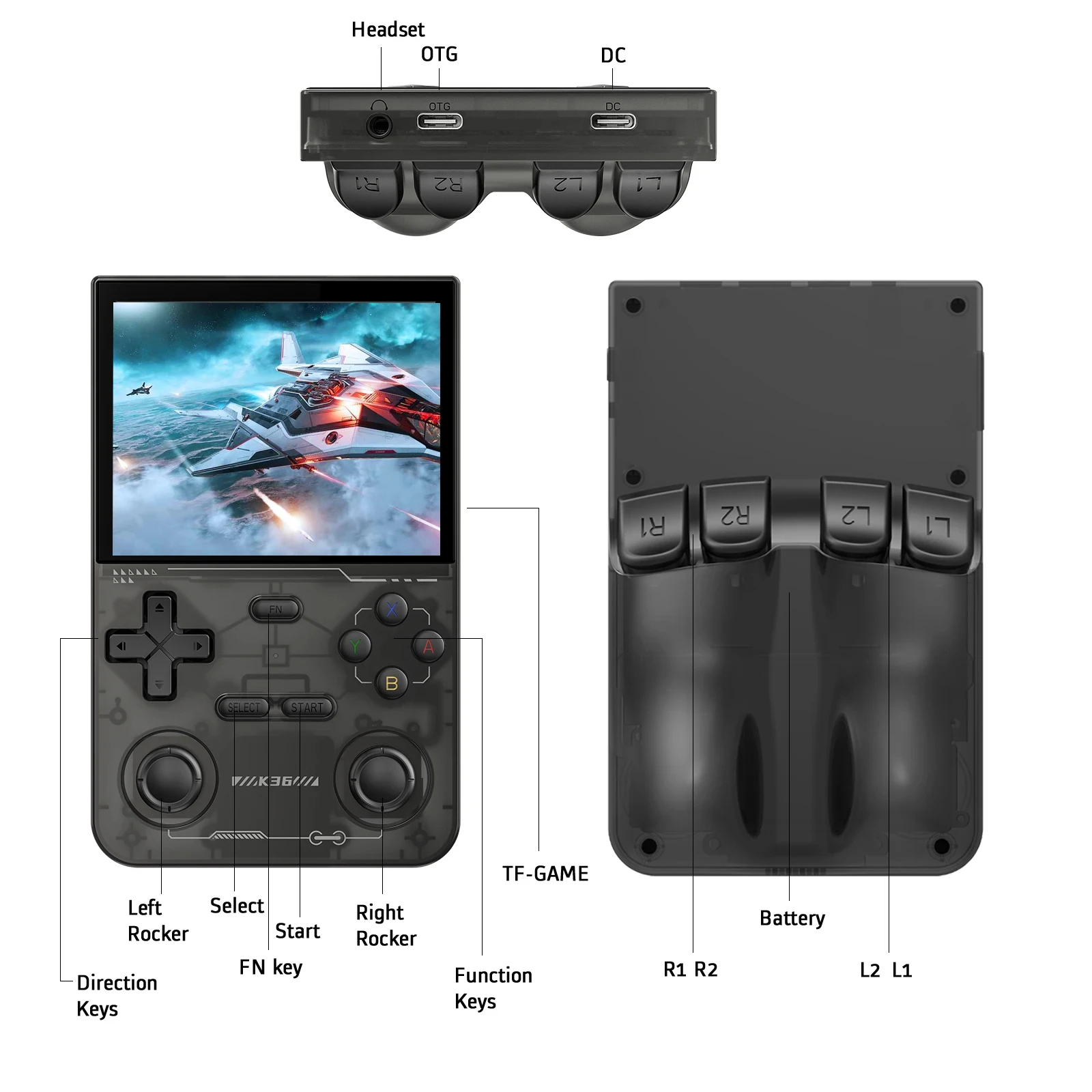 K36 3.5Inch IPS Screen 64GB Memory Classic Games Portable Handheld Open Source Game Console_voghion.com