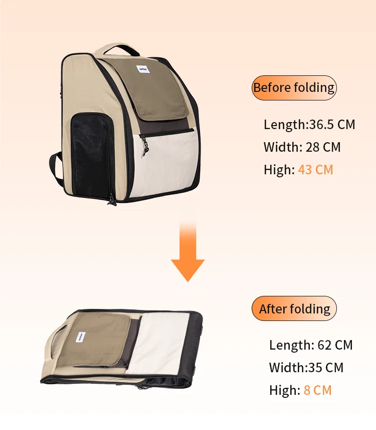 Pet Carrier Backpack Pet Bag Pet Carrier Bag for Cats And Puppy