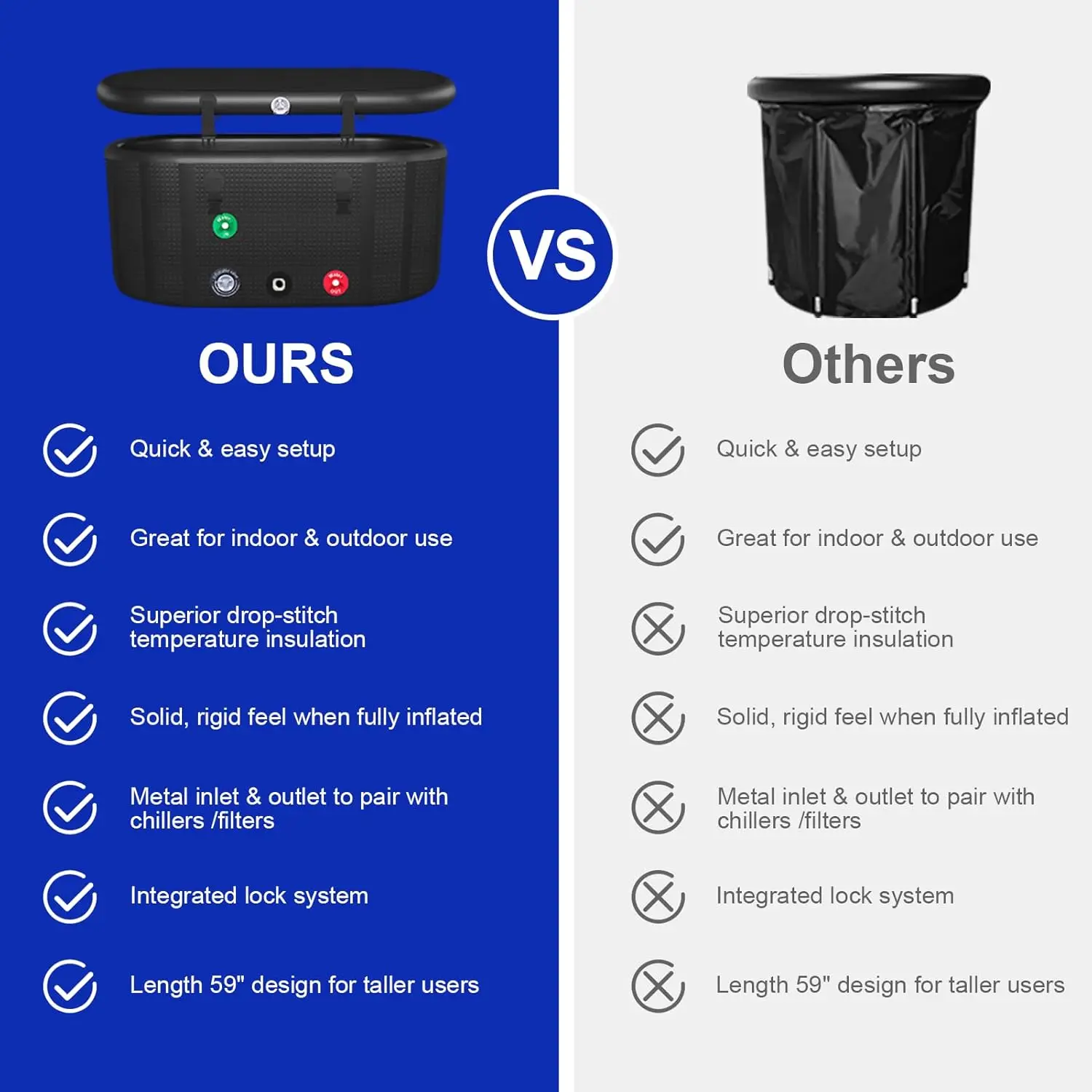 59IN drop Needle cold tub recovery, portable ice tub for adults, ice tub outdoor cold water treatment 6