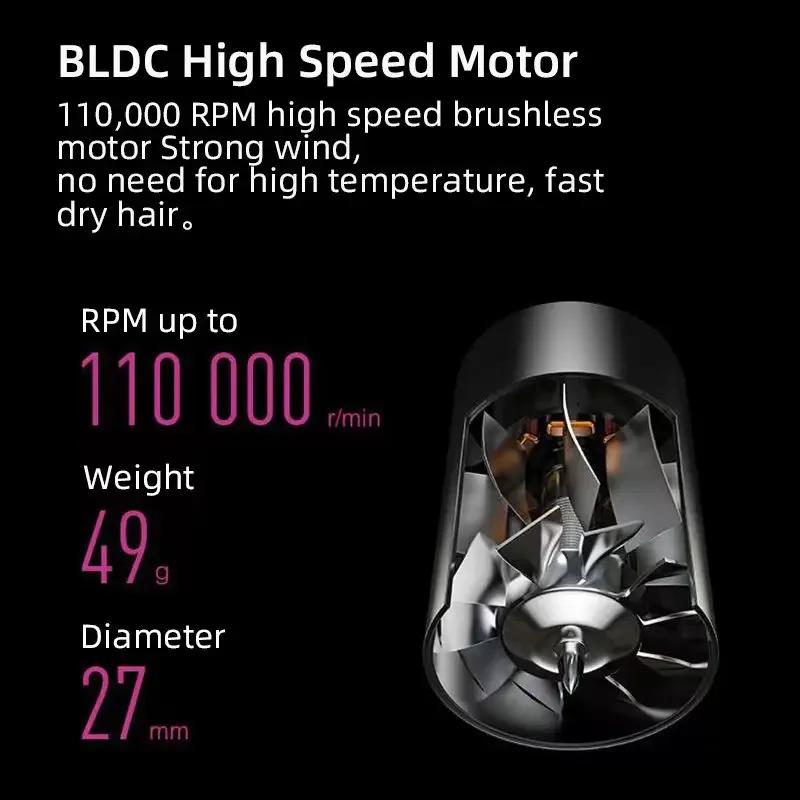 NEW Professional Negative Ion Hair Dryer High Speed Hair Dryer Home Appliances Hot & Cold Thermostat Control Electric