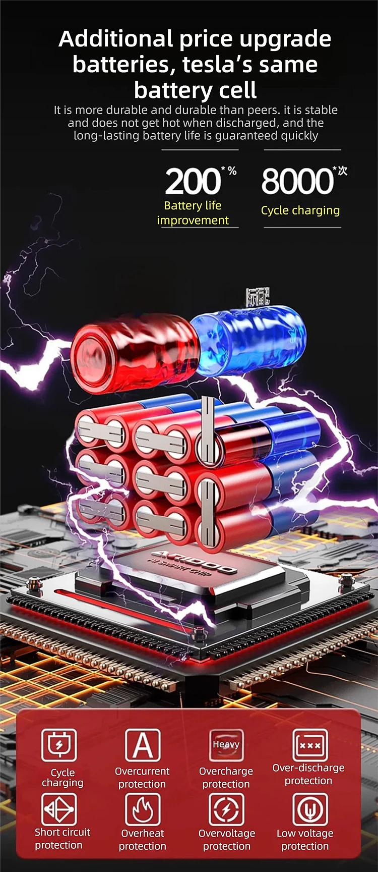 Brushless Angle Grinder Multi-functional Cordless Grinder Wireless grinding cutt