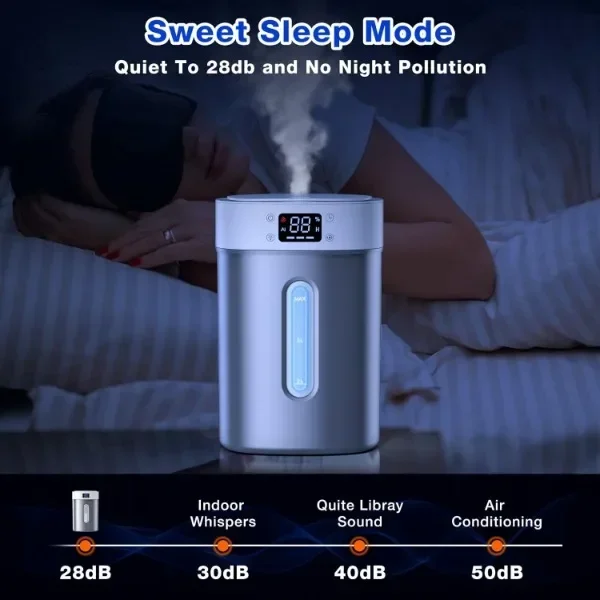 4L Ultrasonic Cool Mist Humidifier with 304 Stainless Steel Tank, Auto Humidity Control, Night Light, and Timer 5