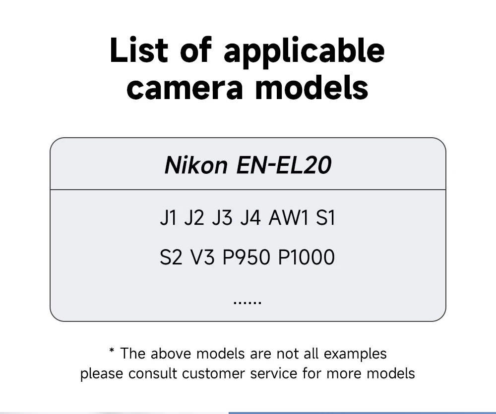 PALO EN-EL20 EL20 Batterie Für Nikon J1 J2 J3 J4 W1 S1 S2 V3 P950 P1000 Kamera Batterie + LCD Dual Ladegerät – Detail 1