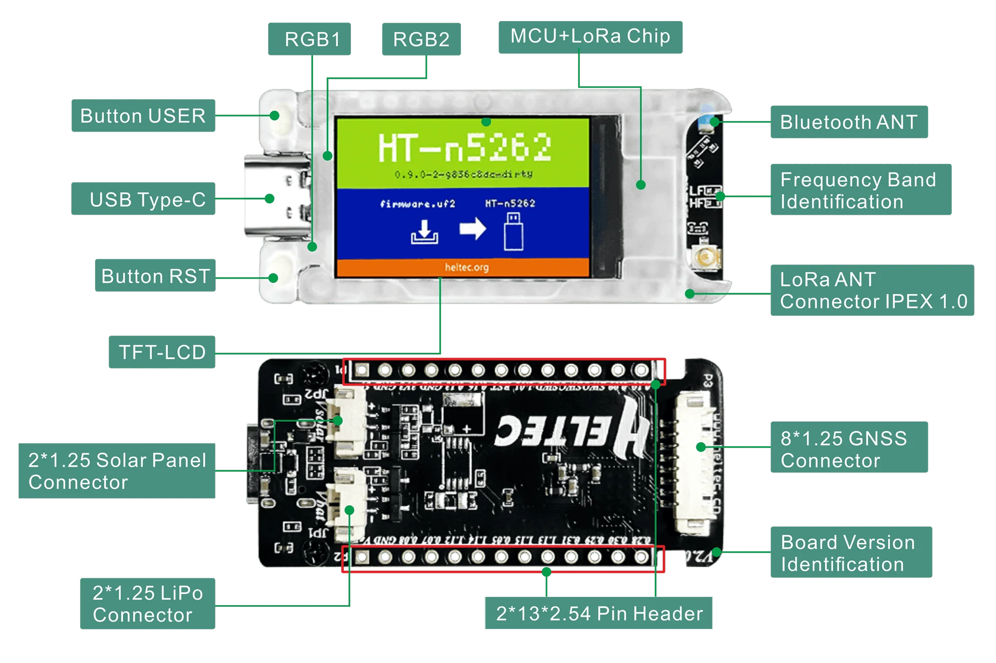 Heltec T114 V2 Meshtastic Ʈ��Ŀ Nordic nRF52840 SX1262 LoRaWAN Arduino ��ġ ���� ���� ���� ������ TFT ���÷��� BLE