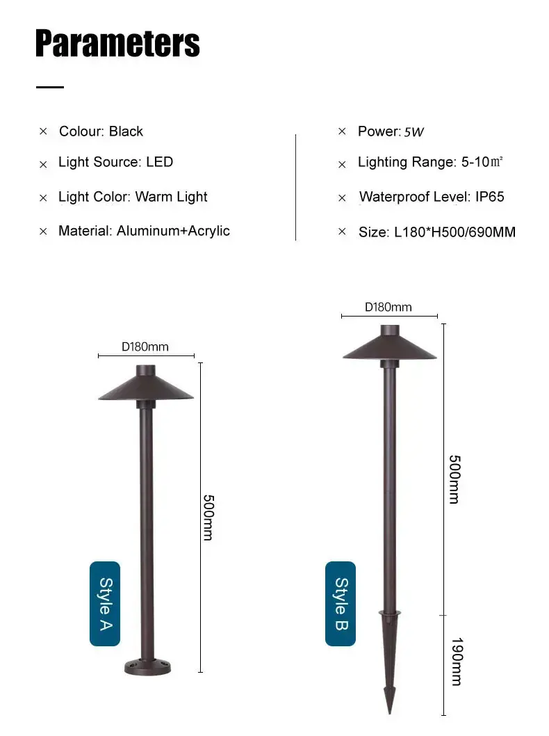 Eclairage haute performance