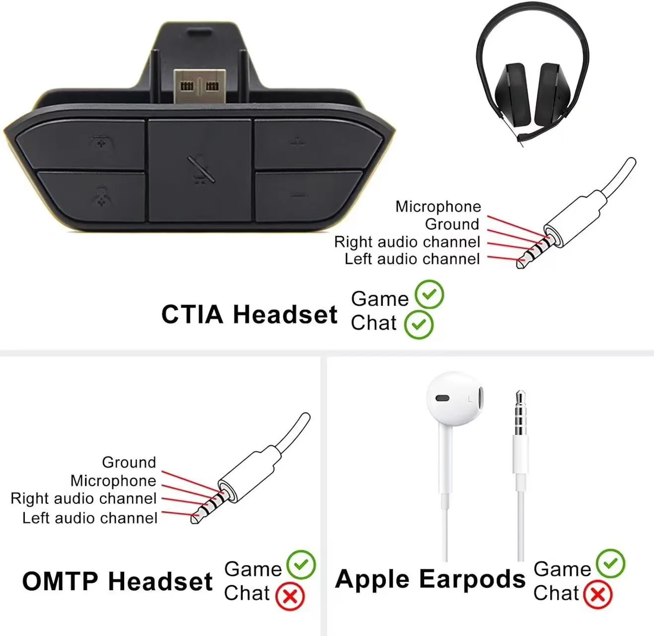 Universal Stereo Headphone Audio Adapter