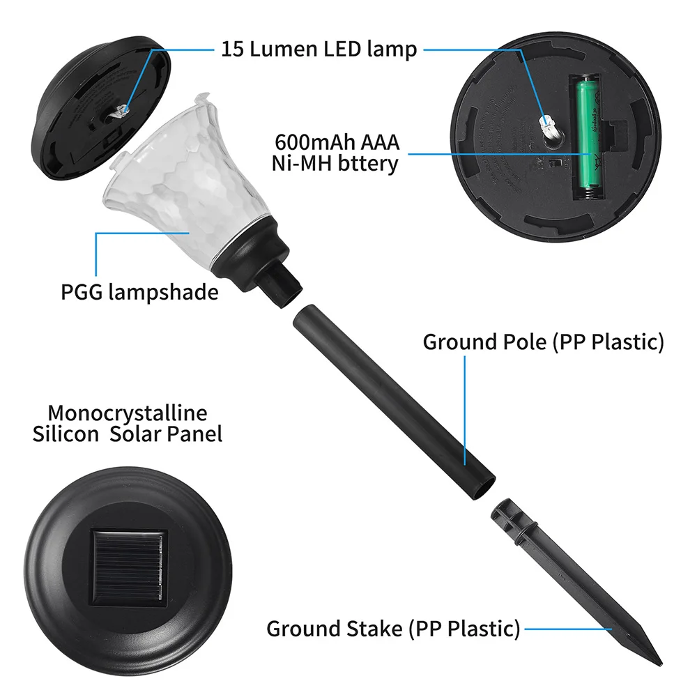 Рисунок 6 - Солнечная дорожка для лужайки Изменение