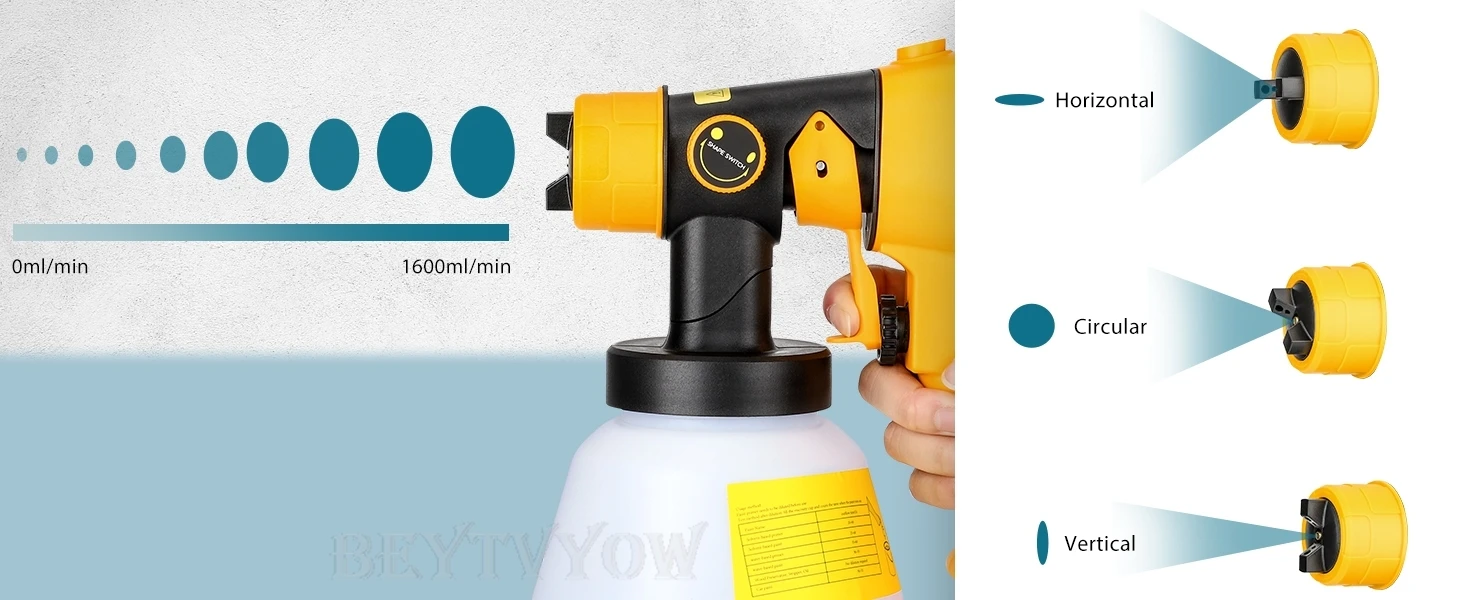 Beytvyow Cordless Paint Sprayer Compatible with Dewalt 20V Battery 200W HVLP Pai