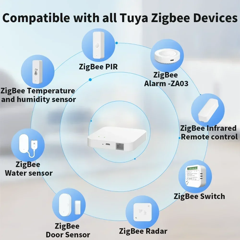 Tuya Zigbee Wired Hub Gateway or Zigbee Devices Via Smart Life Works with Alexa Google Home For Smart Home Automation