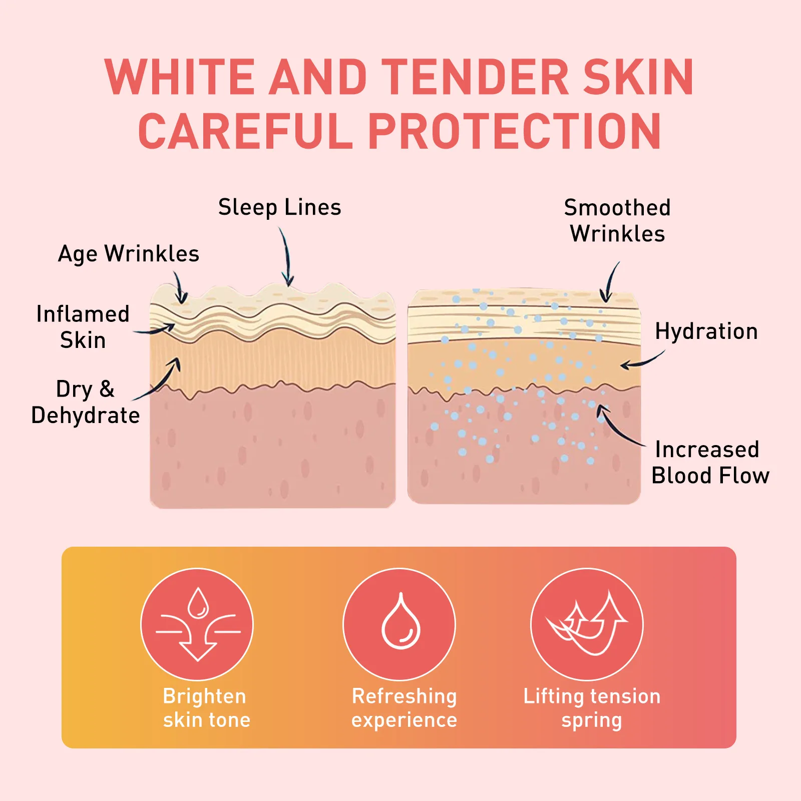 Whitening Body Serum for Dark Skin Lighten Melanin Intimate Underarm Knees Bleaching Hyaluronic Acid Essence Moisturizer Serum 5