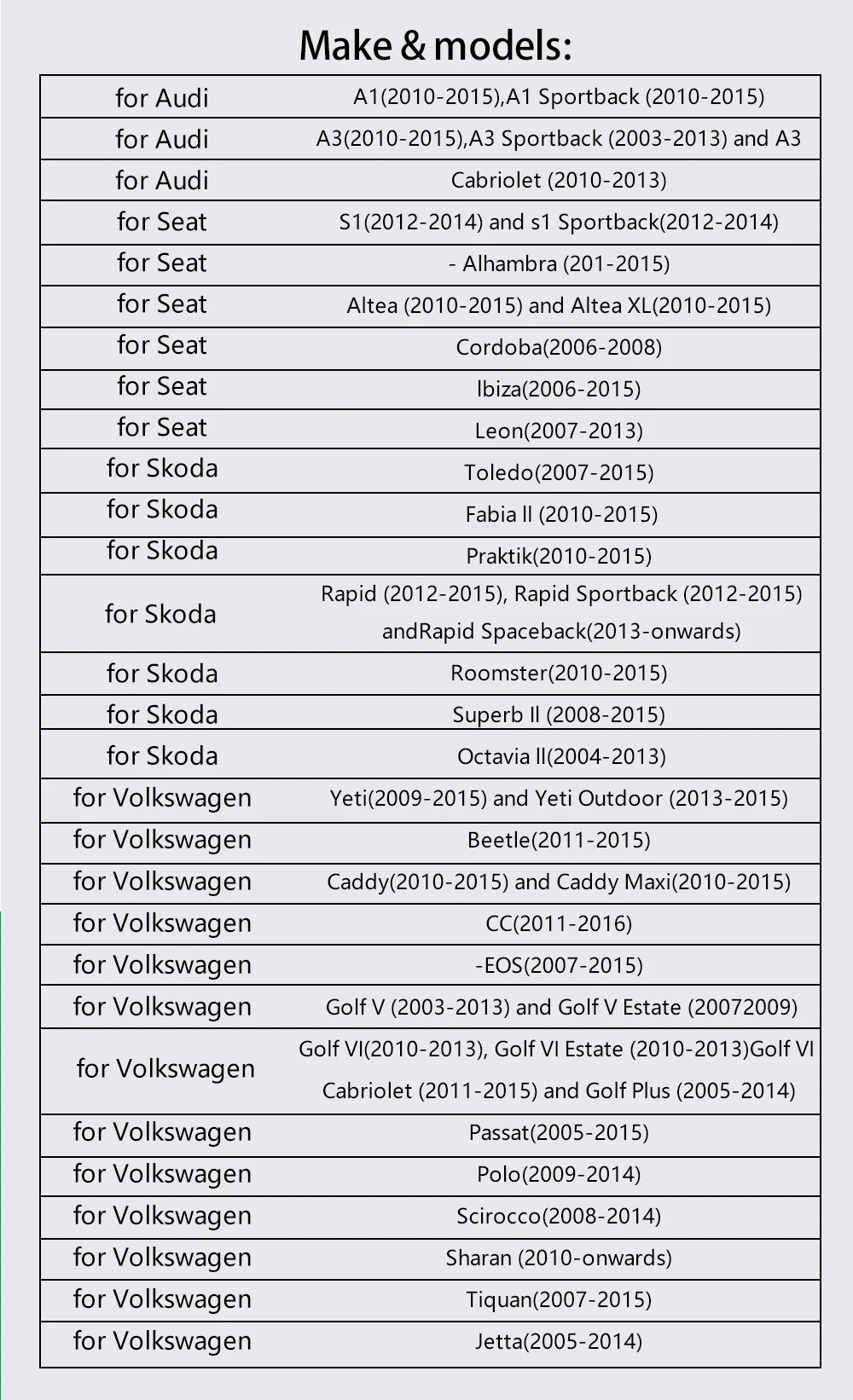 T10171A Motor-Einstellwerkzeug-Set für VW 1.4/1.6FSi 1.4 TSi 1.2TFSi/FSi Inc Messuhr Tdc und Verriegelungswerkzeuge – Detail 3