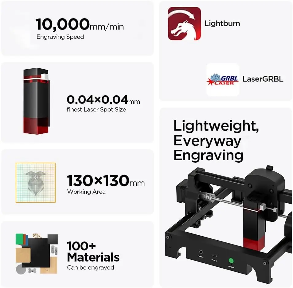 Acmer S1 レーザー彫刻機 2.5 ワット (2500mW) 高精度レーザーカッター