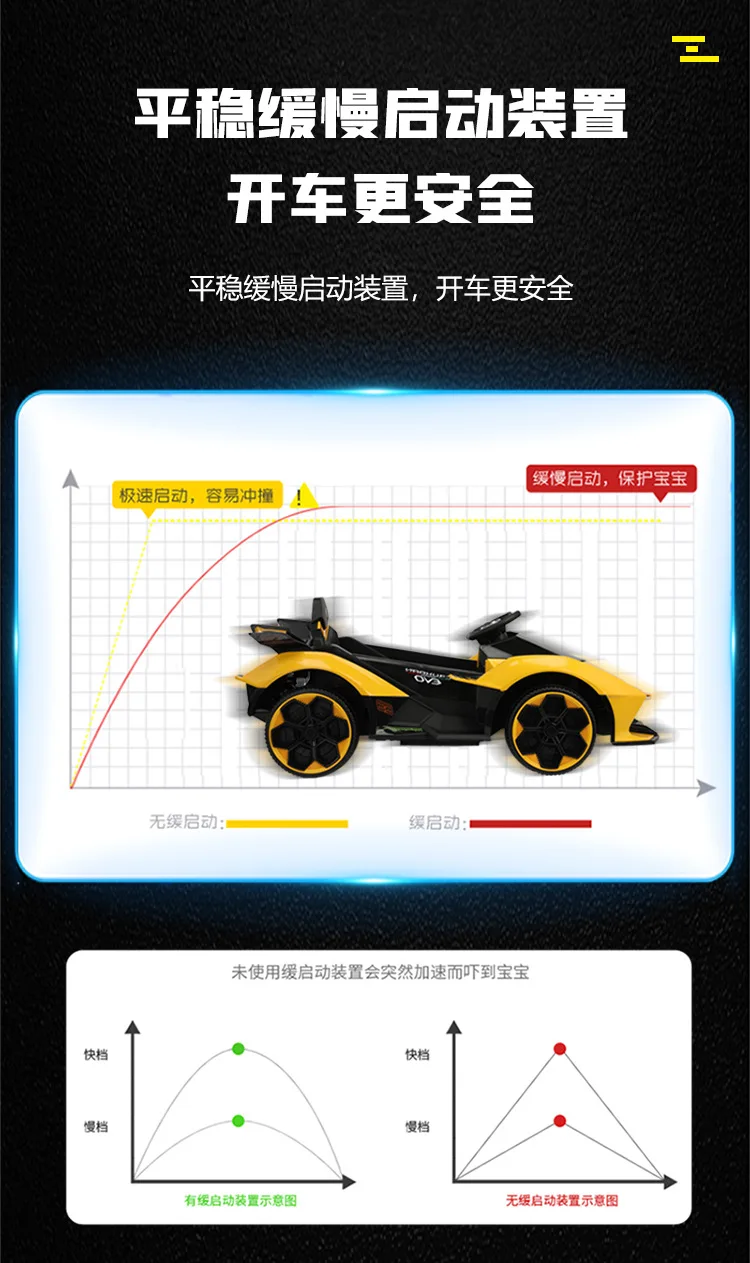 Super Sports Car Electric Ride On Car Four-Wheel Drive 12V Remote Control Baby Car Charging Electric Cart To Drive 22 Super Sports Car Electric Ride On Car Four-Wheel Drive 12V Remote Control Baby Car Charging Electric Cart To Drive