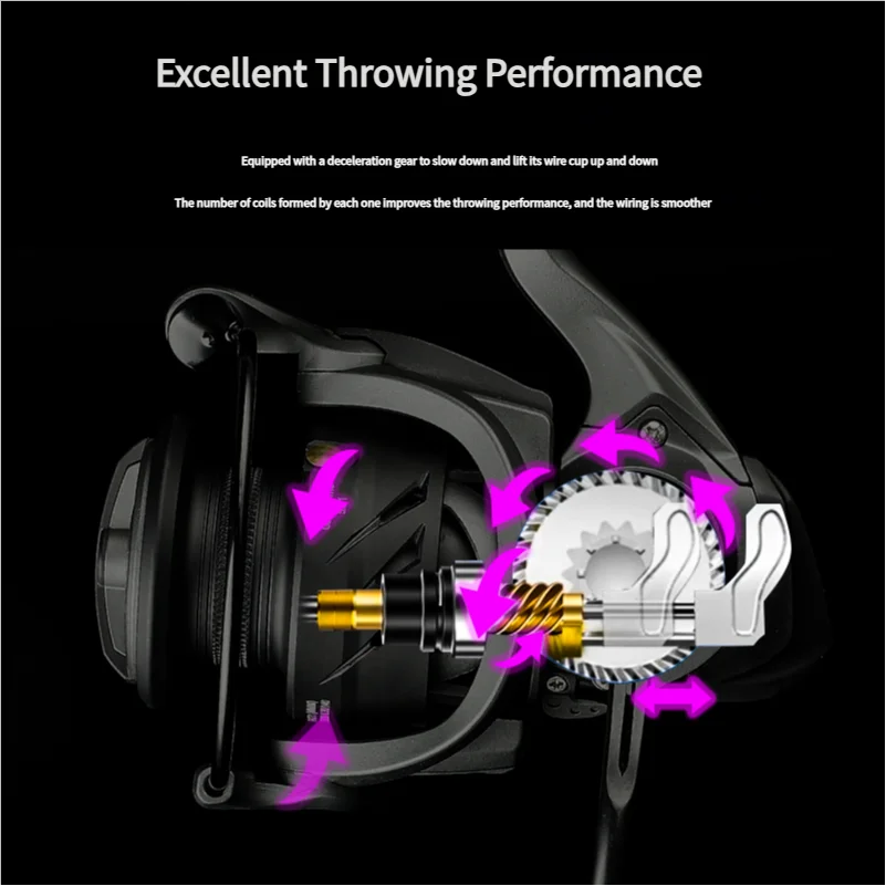 Mavllos Skadi Bass Spinning Reel 7+1BB CNC Metal Spool 5.5:1 Gear IPX6 Waterproof Dual Bearings General Trout Fishing Reel spinning fishing reels fishing reels