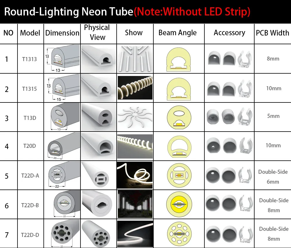 WS2812B WS2811 LED Neon Silica Gel Tube WS2813 WS2815 SK6812 5050 RGB Strip Ligh