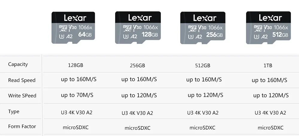 Lexar micro sd karte 128gb 32gb 64gb 256gb 512gb micro sd karte sd/tf flash karte c10u1 u3 4k v10 v30 speicher karte microsd für telefon