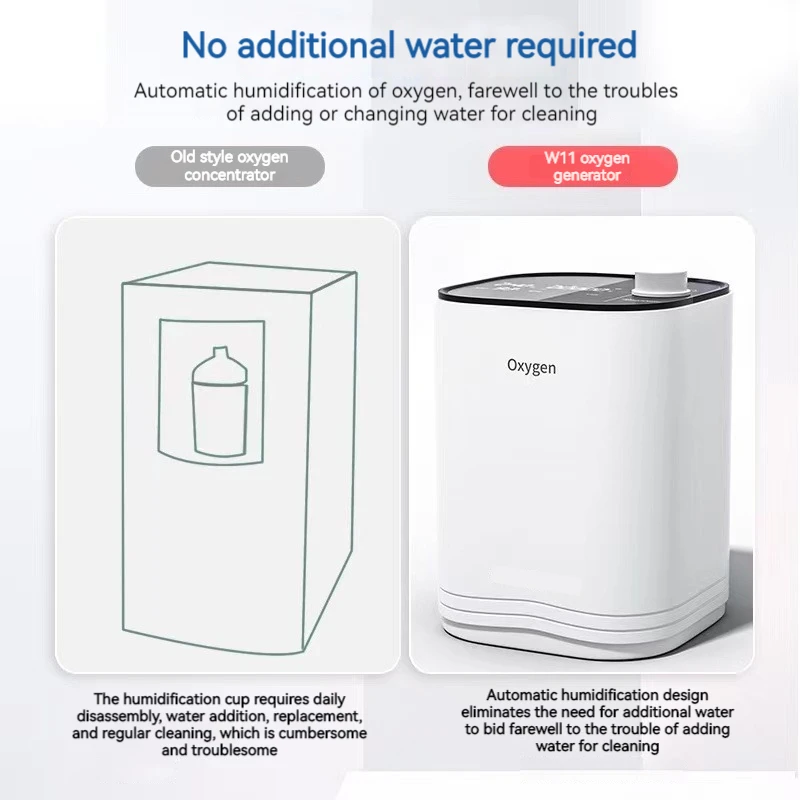 1-8L Portable Oxygen Concentrator Generator For Home Travel Design 90% Purity Small With Nebulizer Machine Oxygen Generator Air portable oxygen concentrator