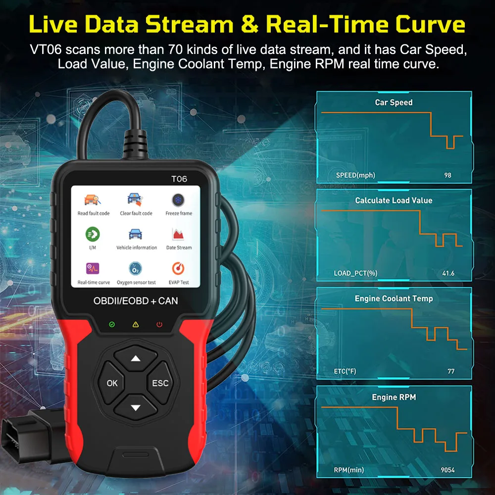 Code Reader OBD2 Scanner Check Engine System Multi-language Support T06 Auto Accessories Battery Tester Car Diagnostic Tool 3