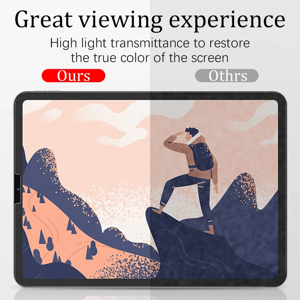 Protecteurs D'écran 'Paperfeel' Pour IPad Air/Pro 13" - Film PET Mat Anti-reflets - Sensation écriture Papier - Lot De 2