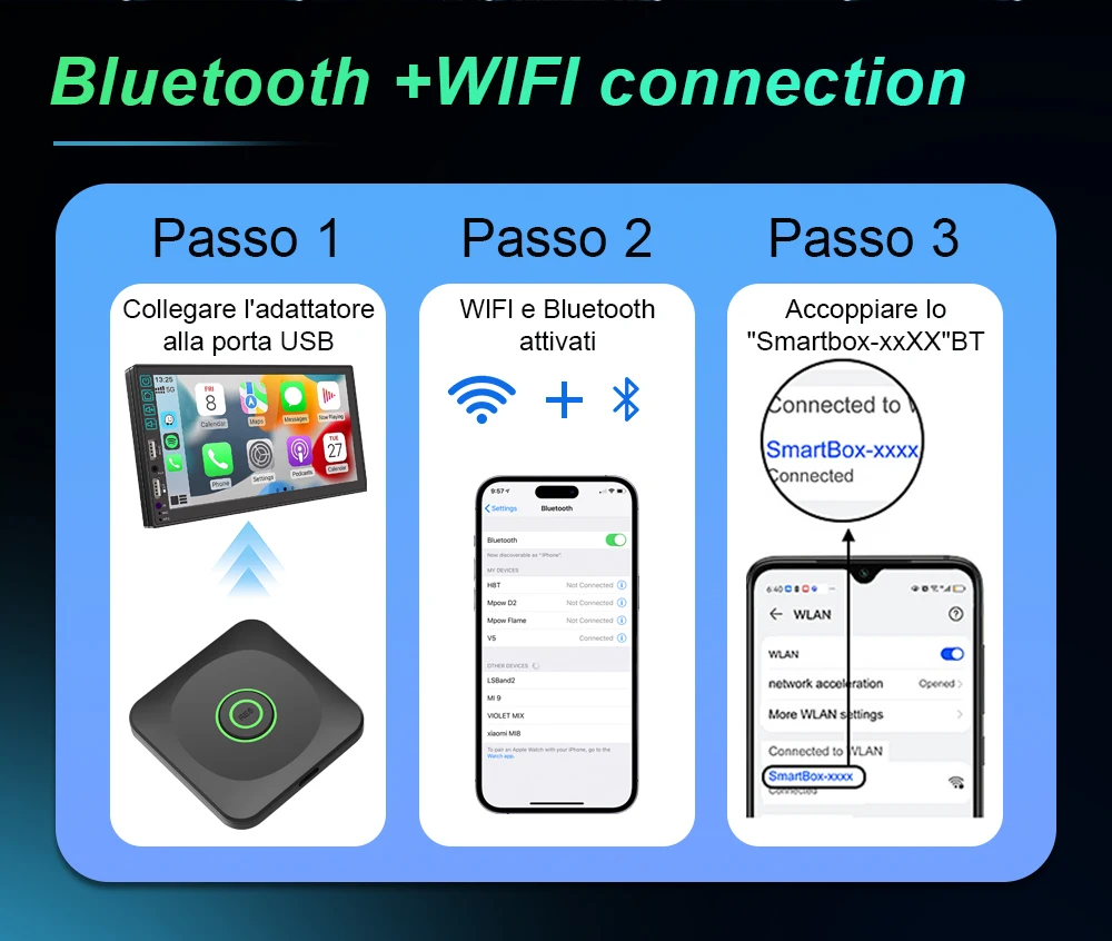 2 in1 Wired to Wireless CarPlay Adapter For Wired Cars Compatible CarPlay & Android AUTO Phone Plug & Plug Auto Connect Converts
