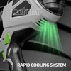 SC-400A Fast Electric Hydraulic Pliers Wire Terminal Cable Automatic Crimping Pliers Rechargeable Lithium Voltage Pliers 3