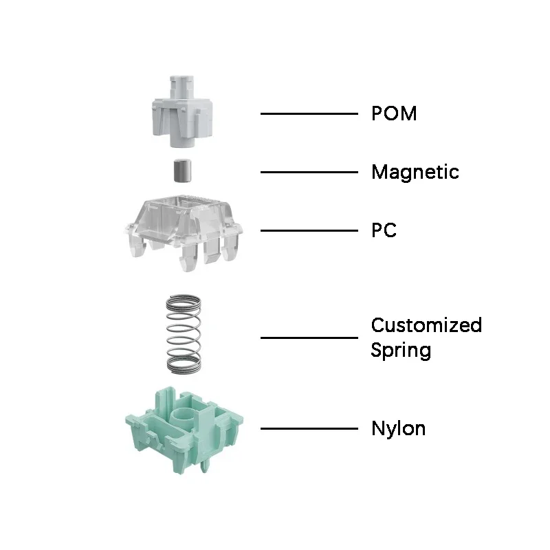 Gateron Magnetic Jade Switch Linear para Teclado Mecânico Hifi Pre-lubed Smd Hall Sensor Livremente Configuração Pré Viagem - Imagem 2