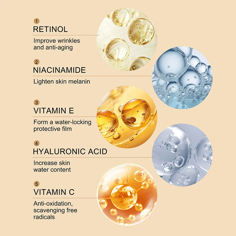 RadiantRise Witch Hazel Lactobionic Acid Kojic Vitamin C Retinol Skincare Travel Set Face Serum Cream Skin Care Set