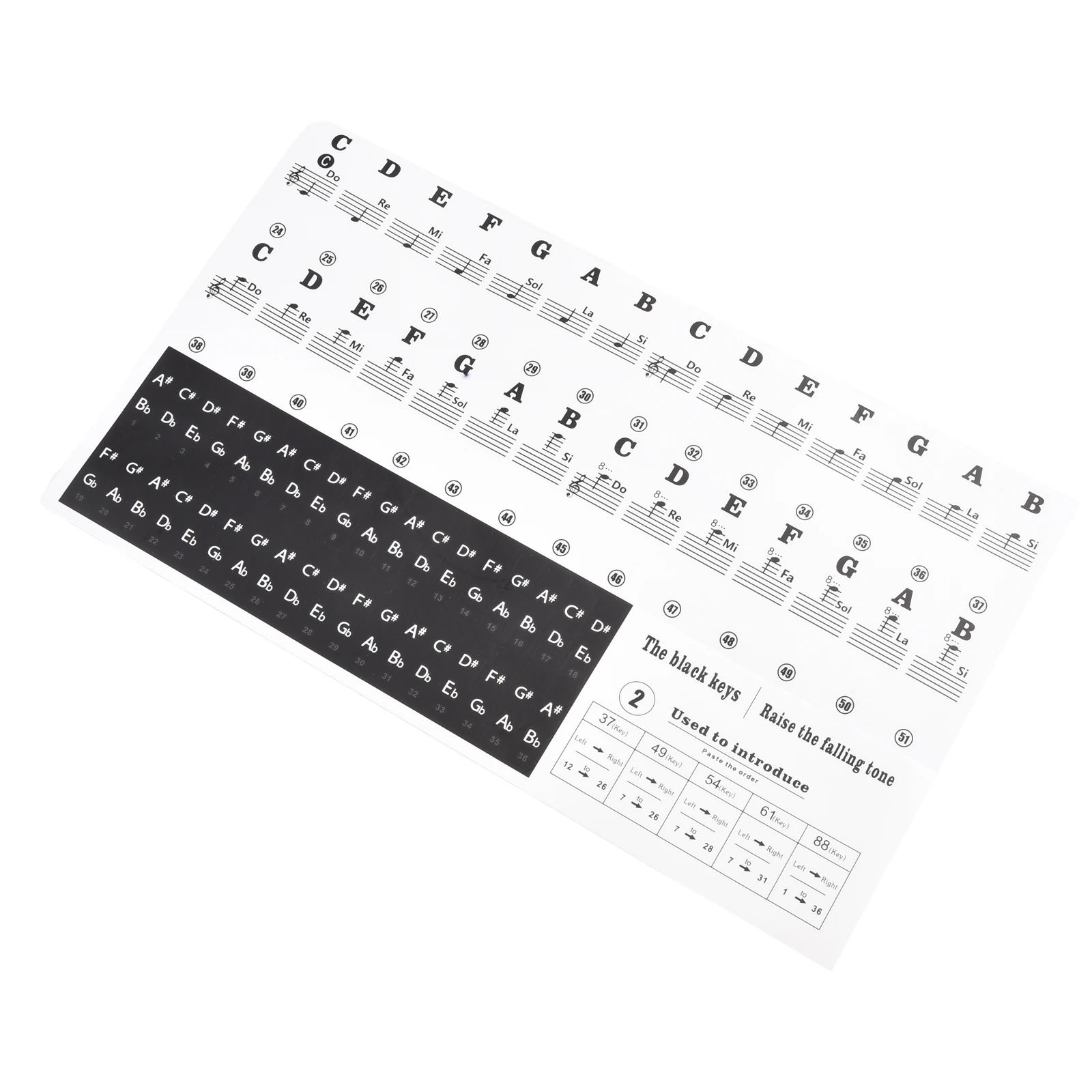 

Colorful Piano Keyboard Stickers Decal Notes For 88/61/54/49/37 Keys Transparent Key Detachable Music Decal Notes Sticker Symbol