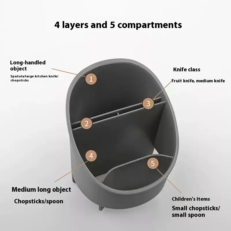1PC Kitchen Storage Chopsticks Tube With Drain Plate Tableware Storage Holder Home Kitchen Organizer Rack Chopstick Drain Box 3