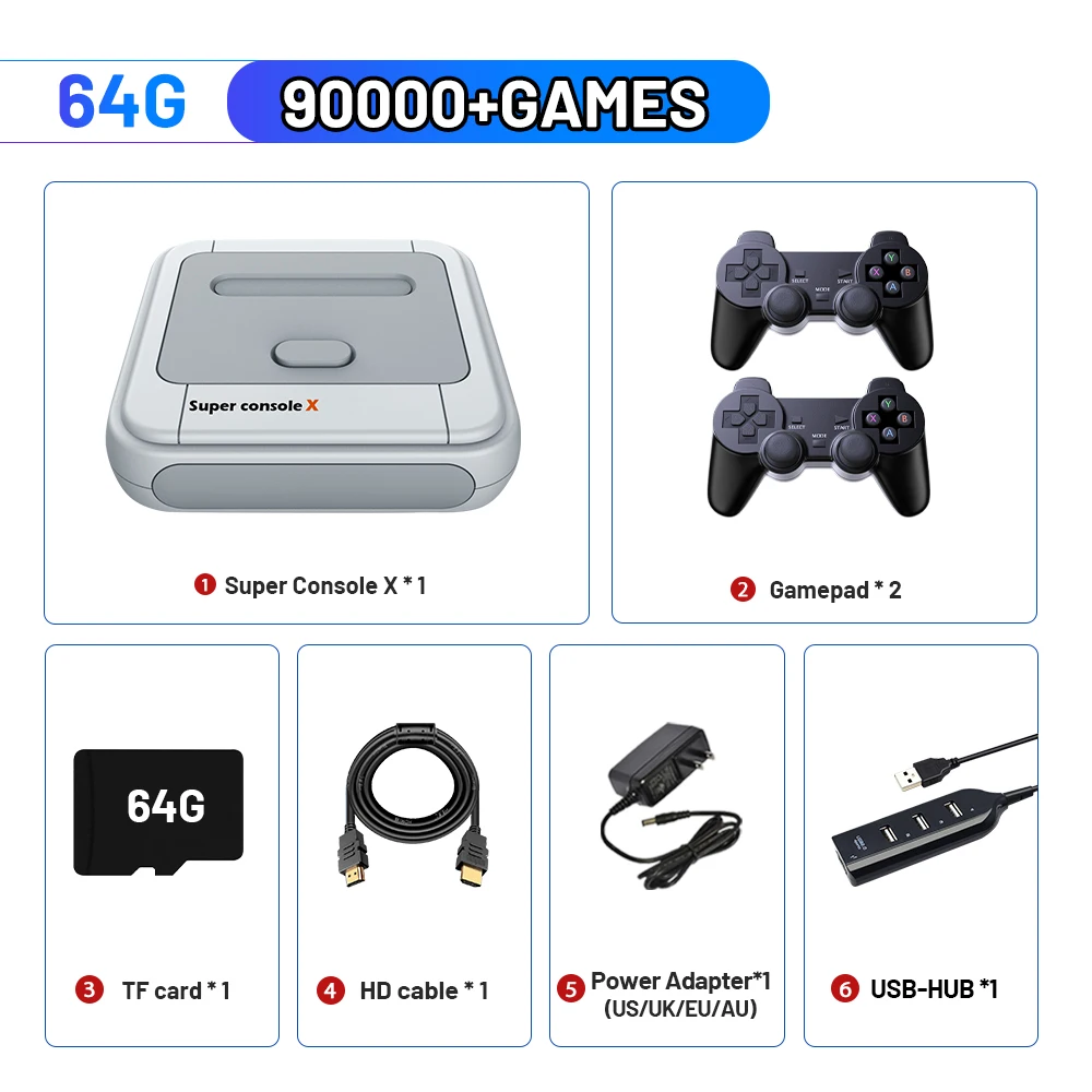 スーパーコンソールx 日本公式]Super Console X Mini PC レトロゲーム機とWindowsミニ