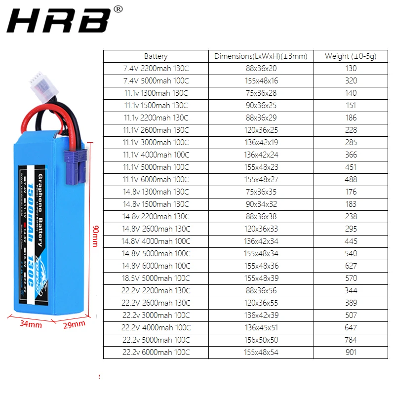 Connecteur EC5 en gros plan sur la batterie LiPo 6S 6000mAh 100C, câbles silicone épais