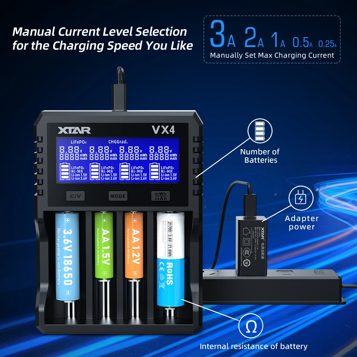Battery Charger XTAR VX4 18650 Visible Mixer Rechargeable AAA/AA Li-ion /Ni-MH /LiFePO4 20W fast charging LCD display