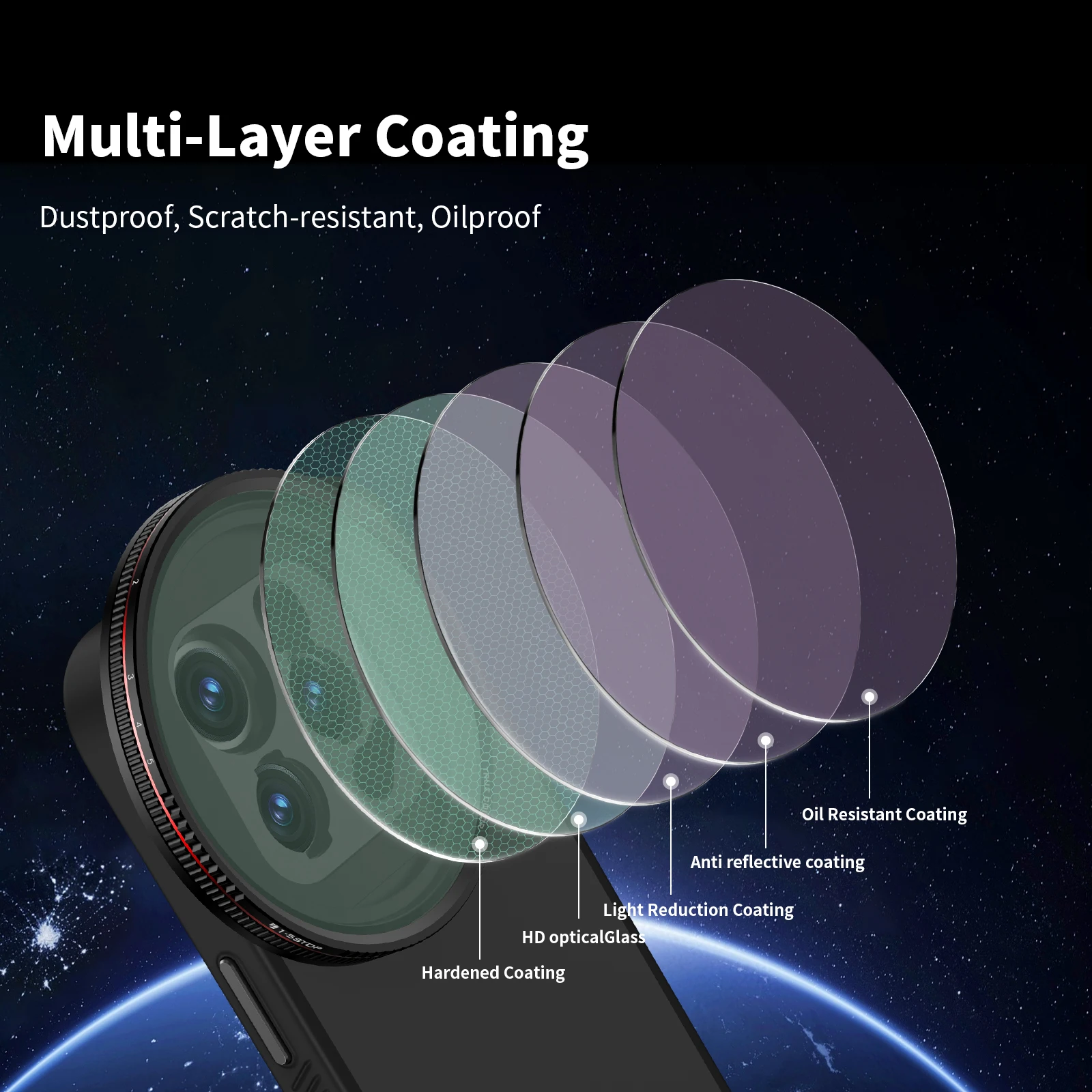 Freewell Sherpa 17MM Mount Phone Case Basic Kit Compatible iPhone 16 Pro & Pro Max VND 1-5 Stop Filter Photography Accessories 5