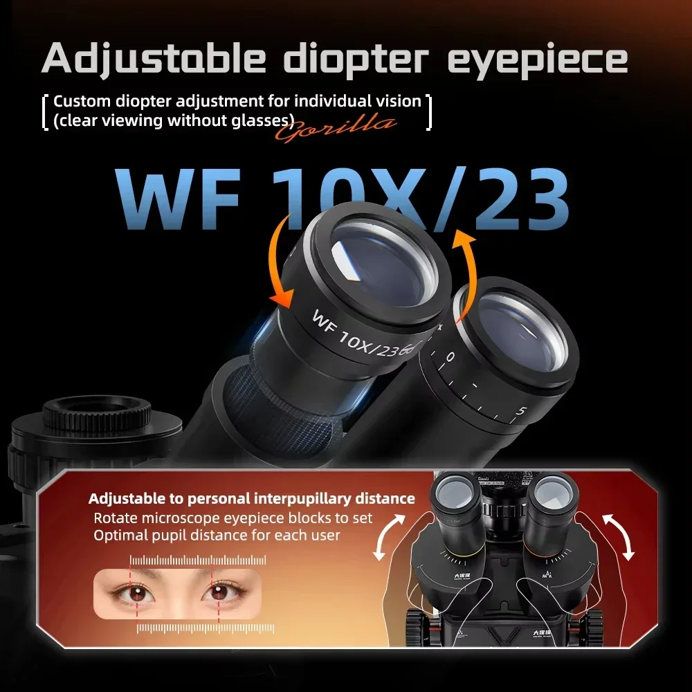 dsc-products
