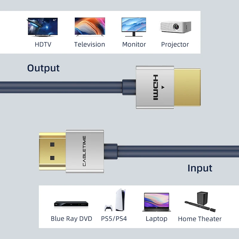 케이블타임 4K 60HZ HDMI2.0 케이블 얇은 HDMI 케이블 M/M 아연 합금 슬림 HDMI to HDMI TV 노트북 프로젝터 PS3 PS4 HDMI 코드