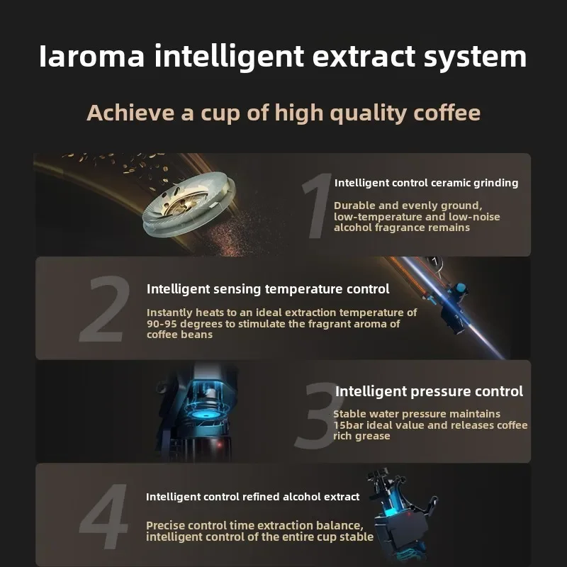 Siemens Coffee Machine Small Household Italian Automatic Steamed Milk Foam Maker Buffet Restaurant Hotel, Gourmet 4